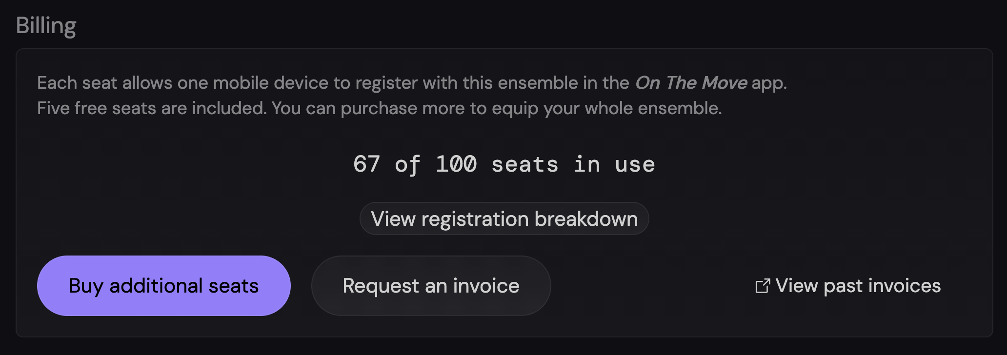 Seats in use
